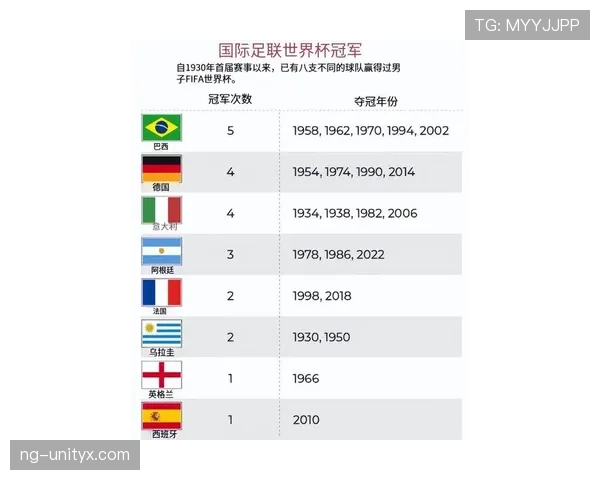 2026世界杯法国队小组赛赛程分析与出线前景预测